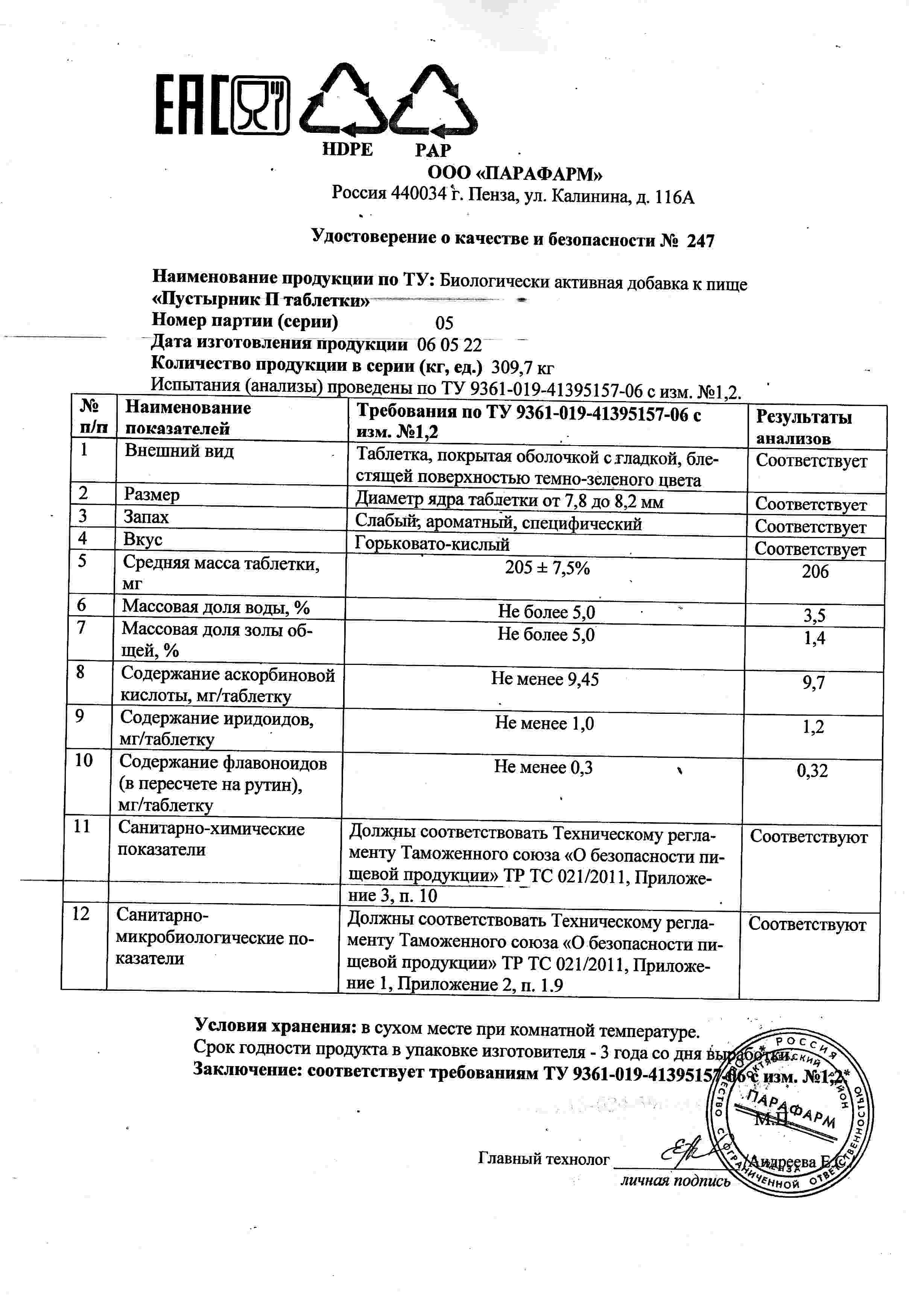 Паспорт №052022